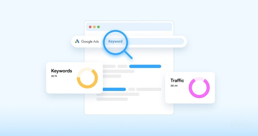 Google Ads Management